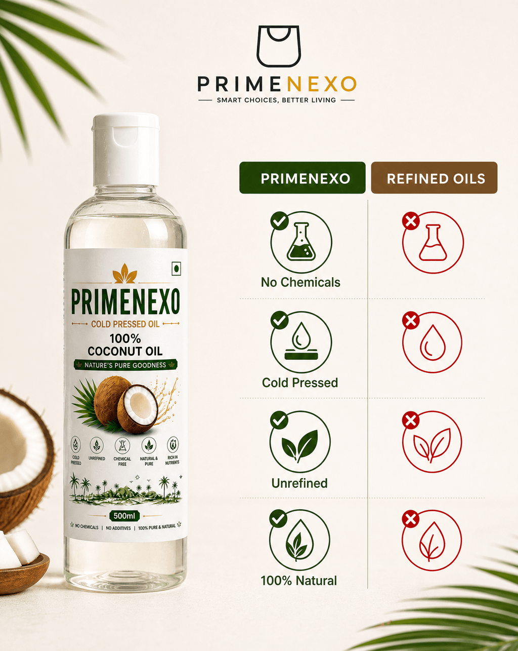 Pure Cold Pressed Coconut Oil Combo (3 × 100ml) - Primenexo